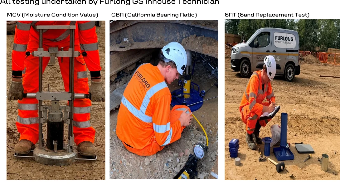Furlong GS in-house testing and validation for adoptable road stabilisation