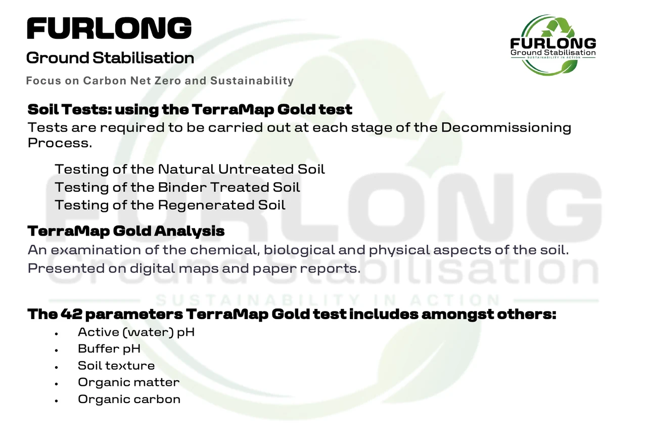 TerraMap Gold soil testing requirements for the decommissioning process