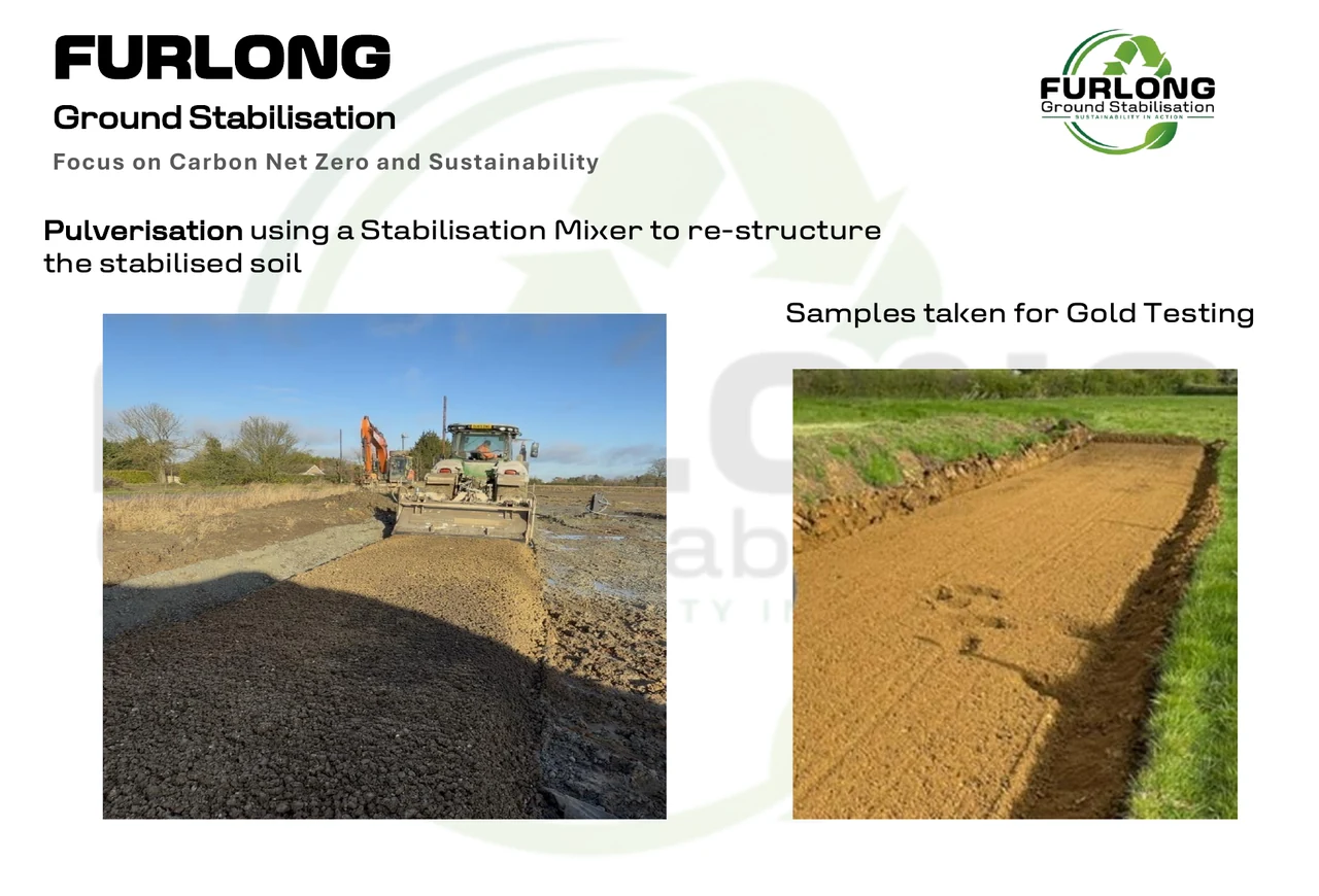 Pulverisation using a stabilisation mixer and samples for Gold testing