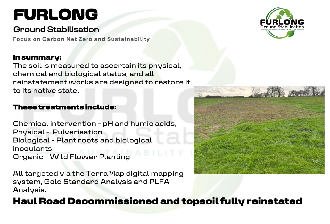 Presentation summary showing restored soil and treatment categories