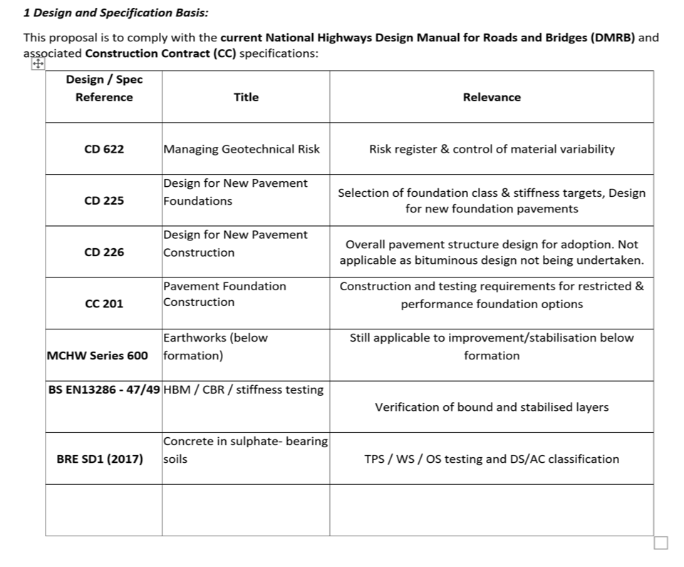 Design and specification matrix